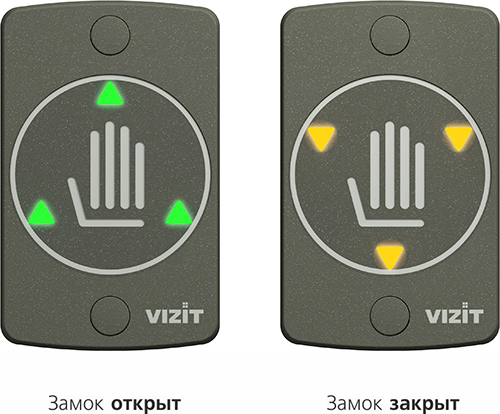 Кнопка выхода EXIT-1000 VIZIT  (сенсорная)