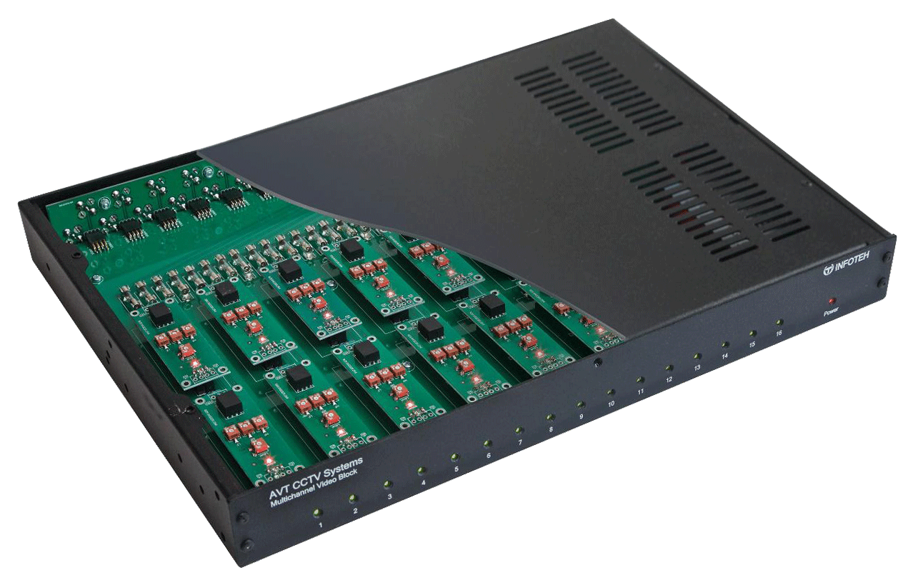 AVT-16RX800HD