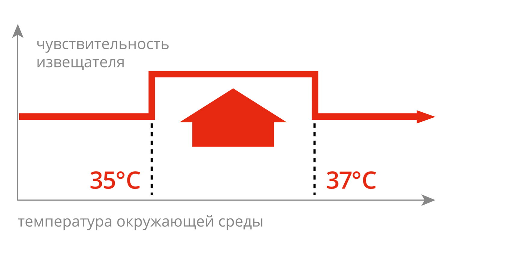 Core-temp.jpg Core-temp.jpg