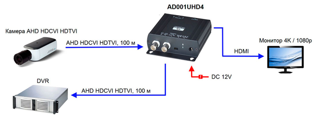 Схема подключения AD001UHD4